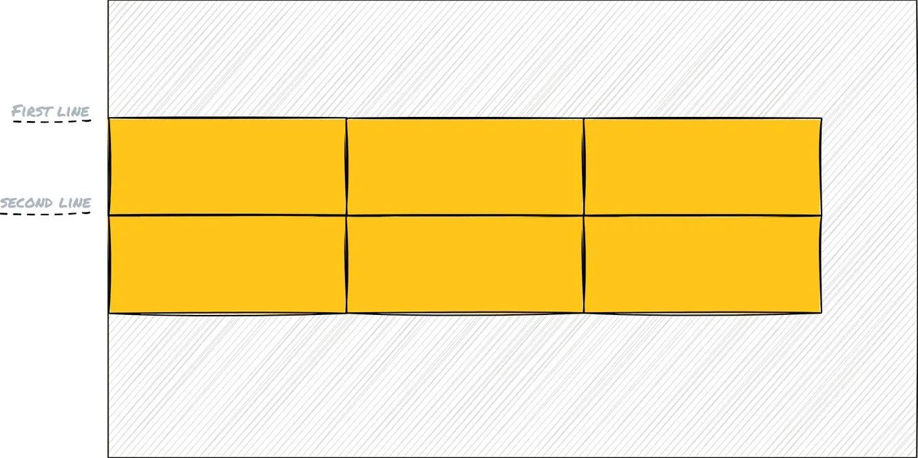 Align content center using flex direction row illustration.