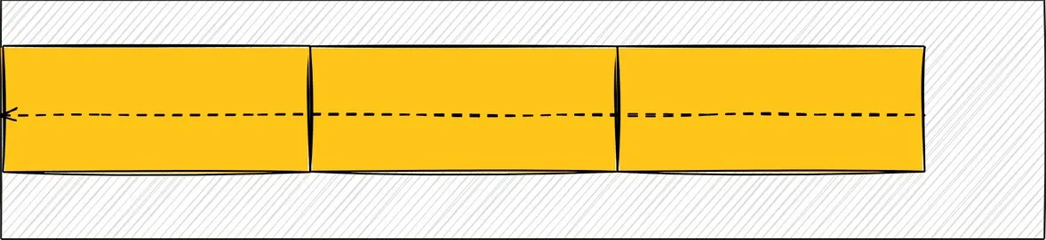 Flex direction row reverse illustration.