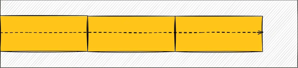 Flex direction row illustration.